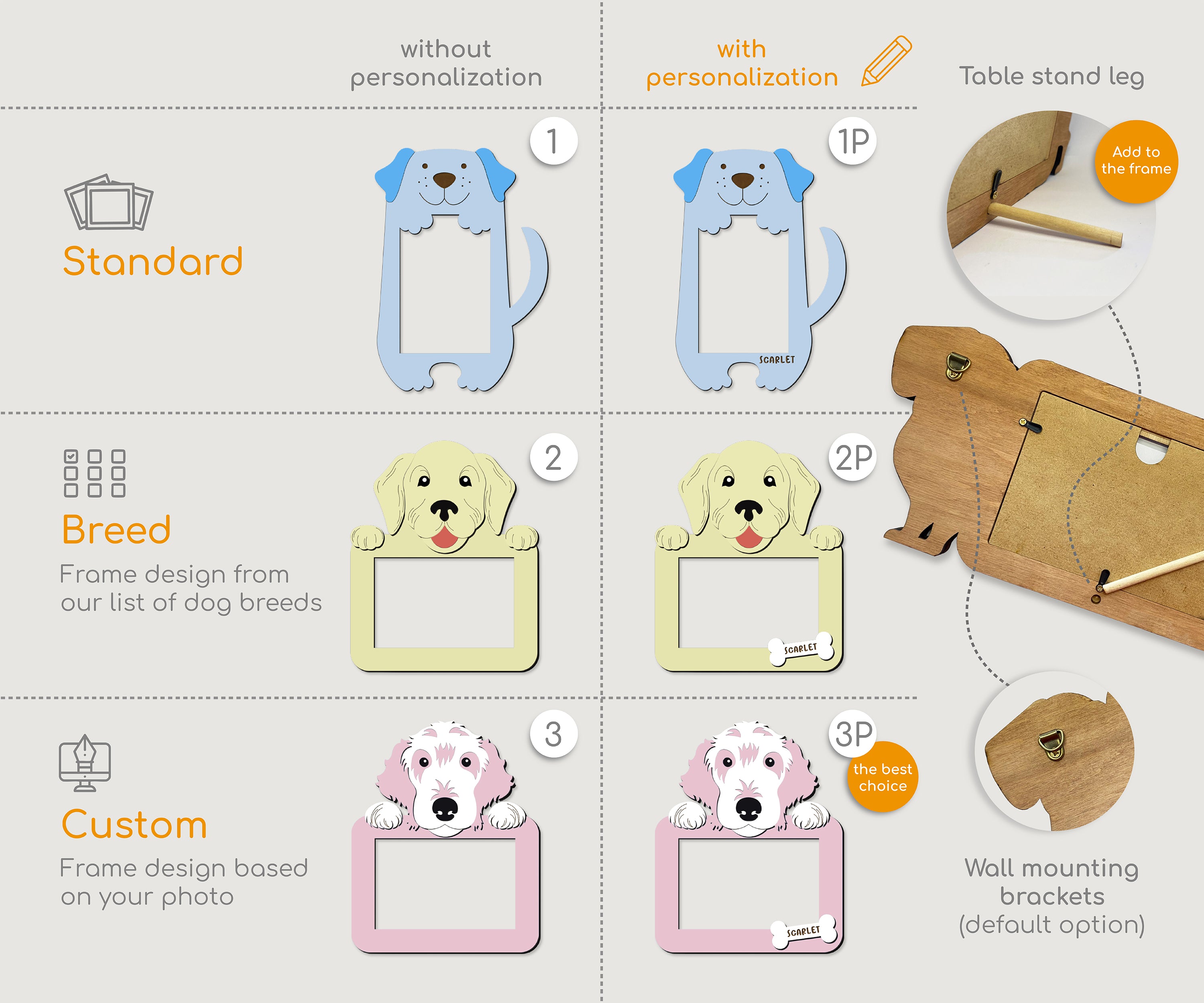 Personalisiertes Hunde-Erinnerungsgeschenk | Individueller Haustier-Fotorahmen