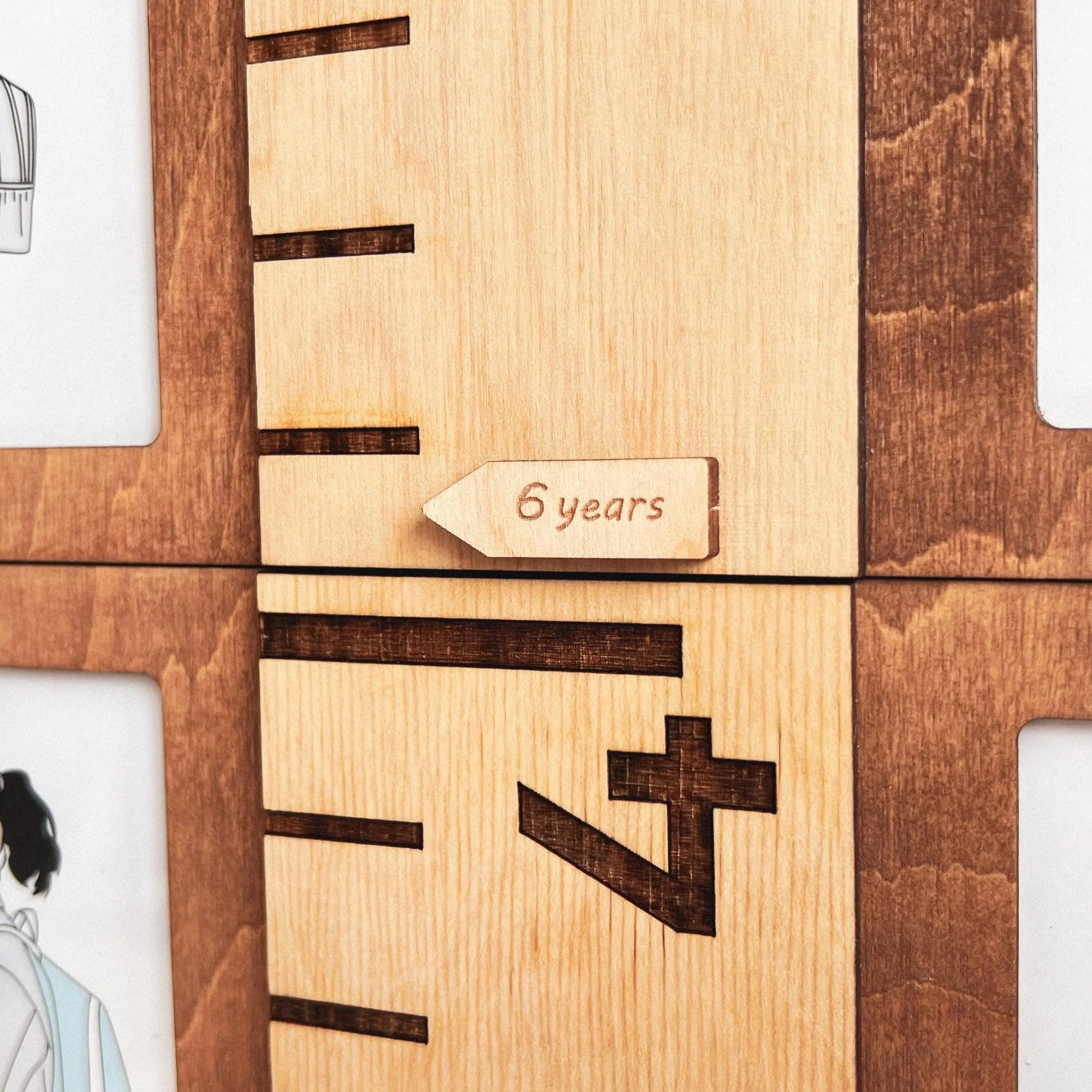 Sticker Set for Growth Chart Ruler | Wooden tags - The Frame Depot