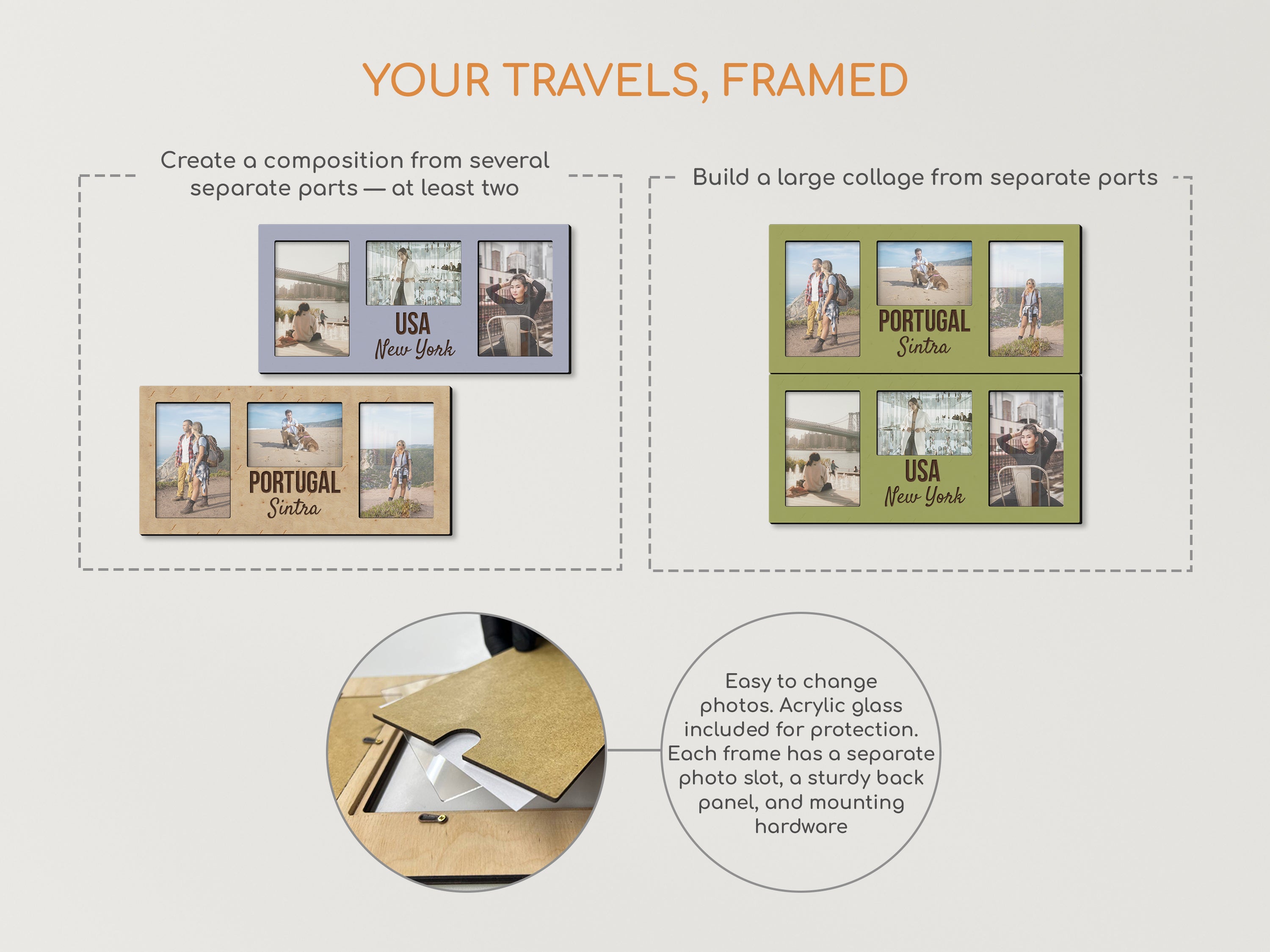 Travel Photo Frame | Trip Collage Frame