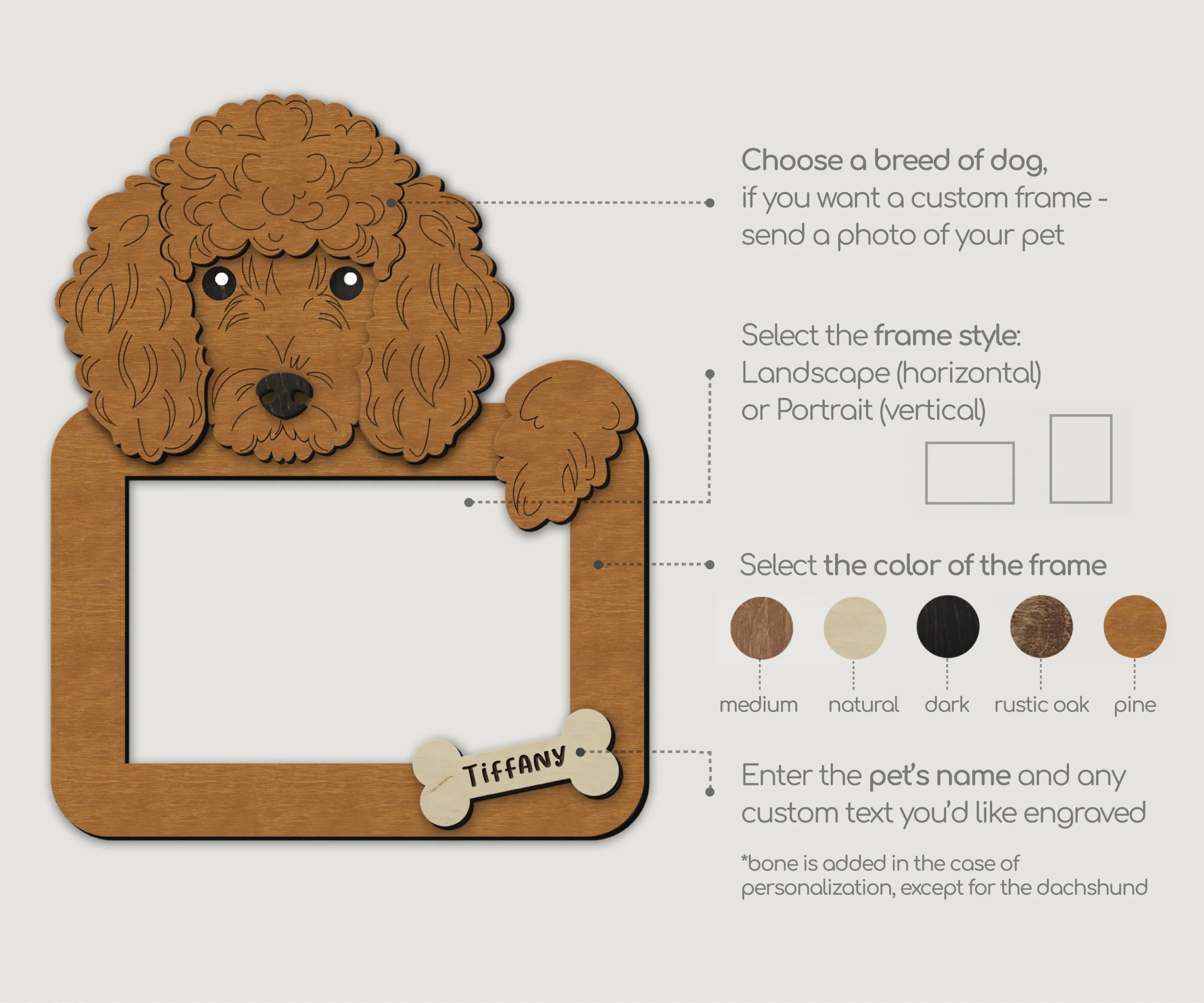 Personalized Dog Memorial Gift | Custom Pet Photo Frame - The Frame Depot