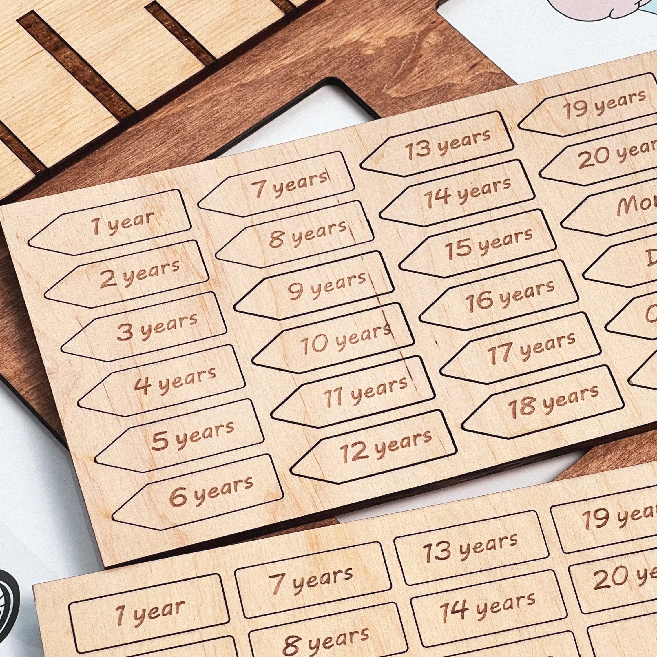 Sticker Set for Growth Chart Ruler | Wooden tags - The Frame Depot