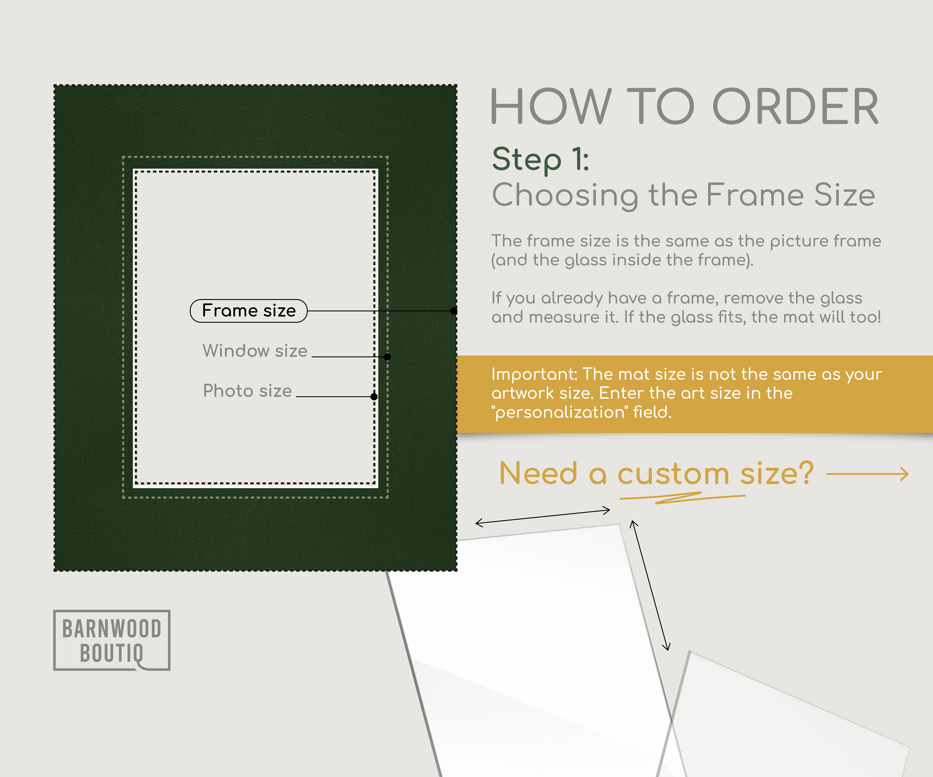 Matboard instructional graphic explaining how to choose picture frame size with labeled diagram.