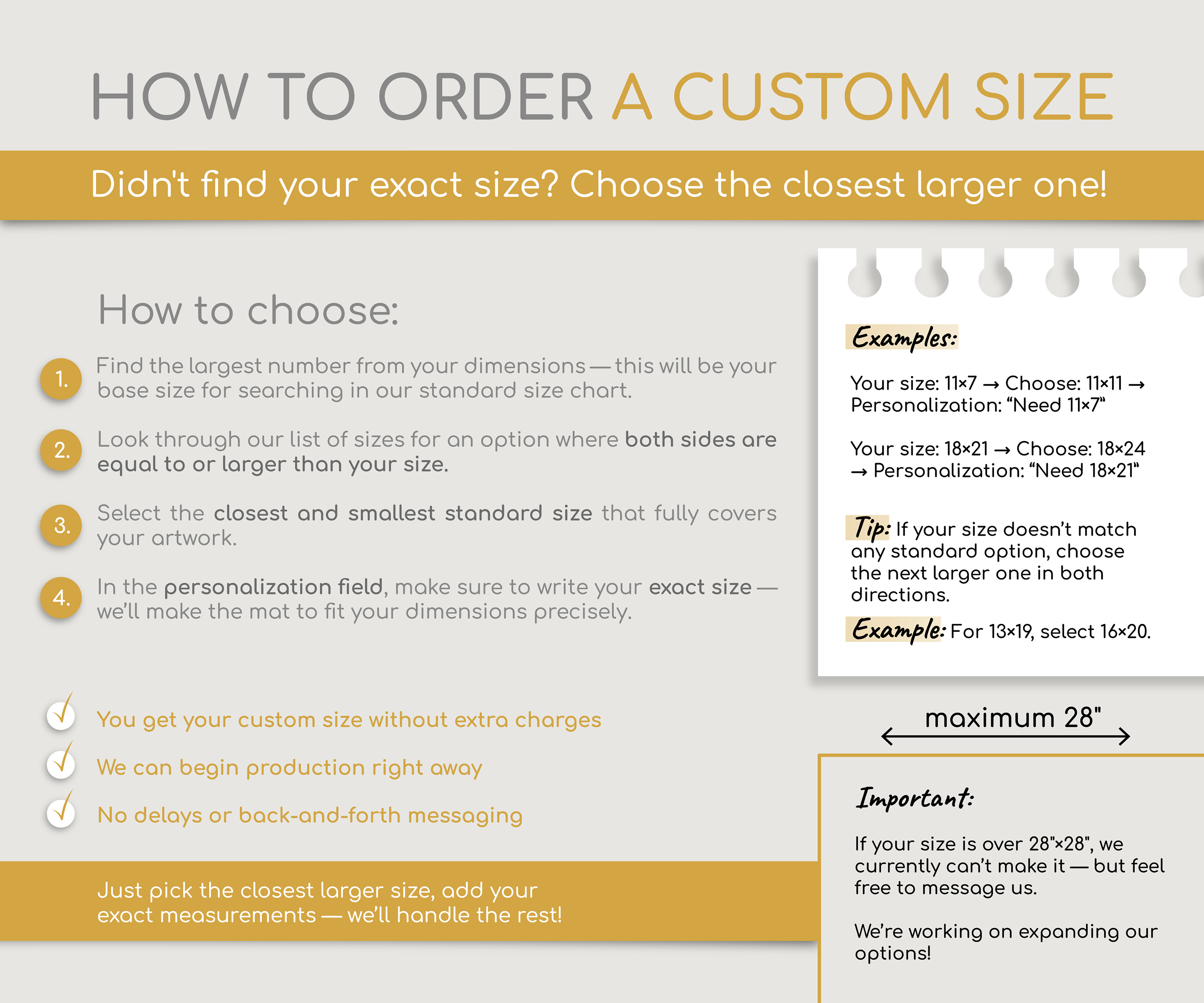 Instructional graphic showing how to order a custom size mat board, with step-by-step guide, examples, and tips for choosing the closest larger frame size for artwork.