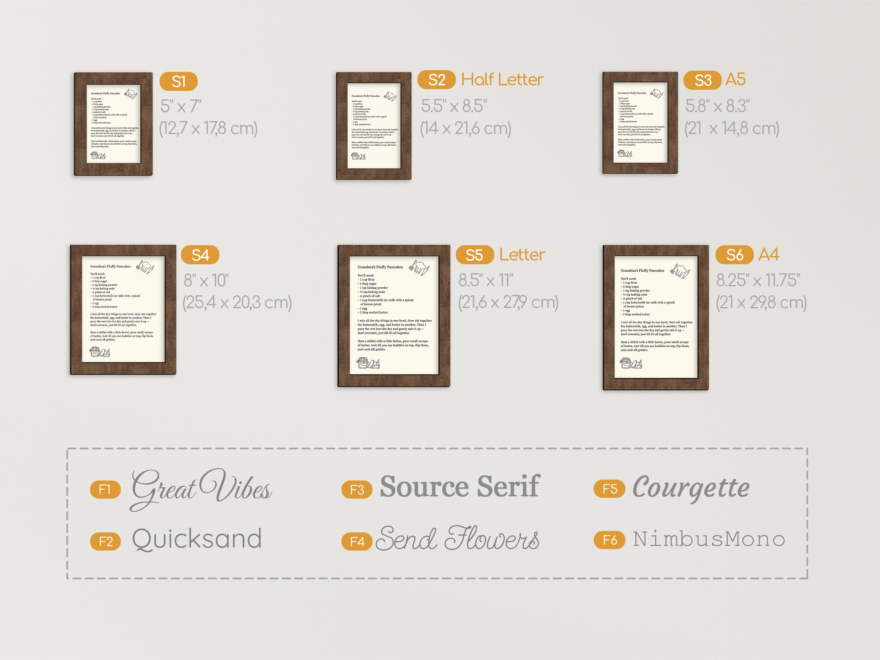 Handwritten Recipe Print Frame – Custom Grandma's Recipe for Gift