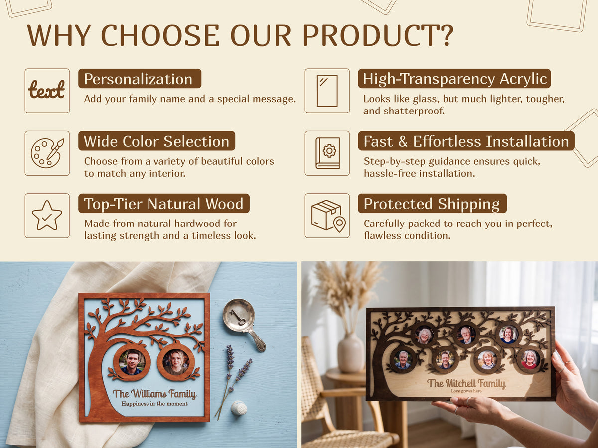 Personalized Family Tree Picture Frame – Custom Wooden Photo Collage
