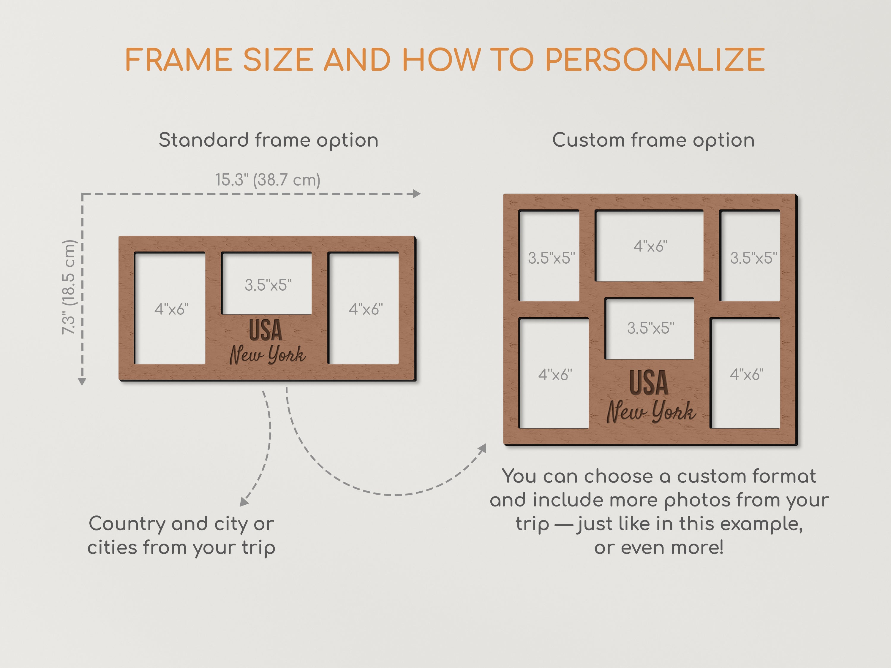 Travel Photo Frame | Trip Collage Frame